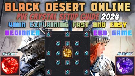 bdo lifeskill crystal setup.